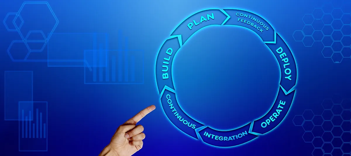 devops, business, process improvement, development, it, operation, processes, incentives, effectively, efficiently, collaboration, quality control, software, sp