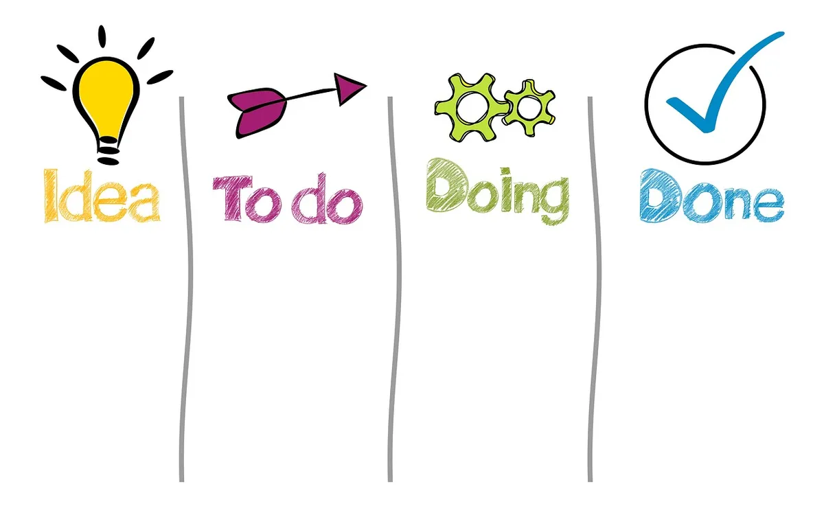 work, work process, to organize, business, office, team, structure, organization, workflow, development, planning, management, success, company, team, team, pla