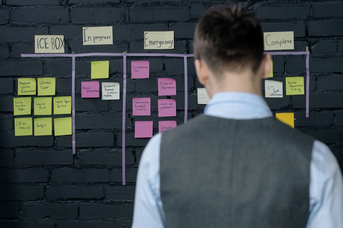 Project management dashboard with task lists and timelines
