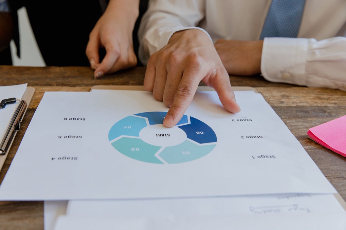 Moderne Projektmanagementtools und Workflow-Diagramme