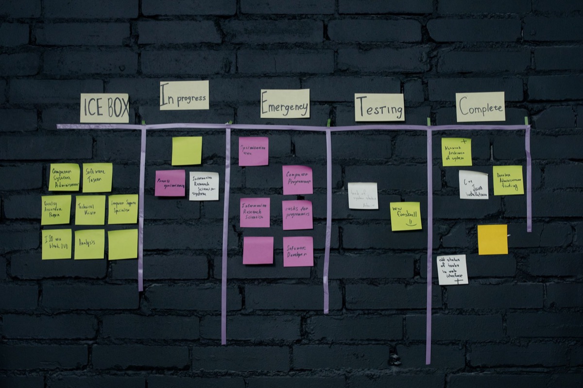 Task Tool Workflow Diagram