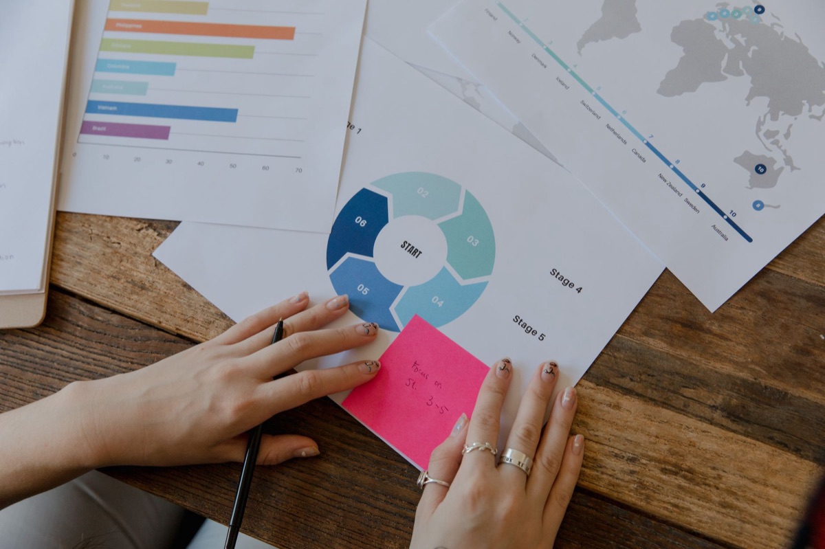 workflow chart with digital tools, task automation, no code solution