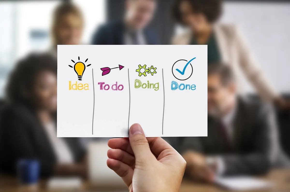 business, office, team, kanban, work, work process, to organize, structure, organization, workflow, development, planning, management, success, company, team, t